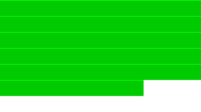 [SkinzErotica] Megapack [191 Videos]/Charley Atwell - Too Sexy.wmv